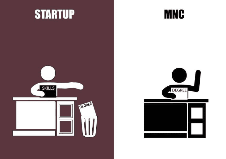 Startup vs. MNCs: Choosing Your Career Path in an AI-Driven World