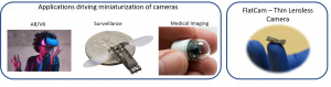 Rice University & IIT-M develop algorithms for great cameras