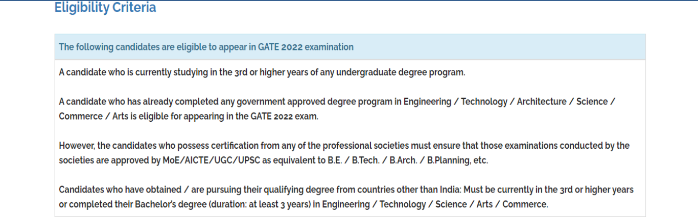 GATE 2022 exam