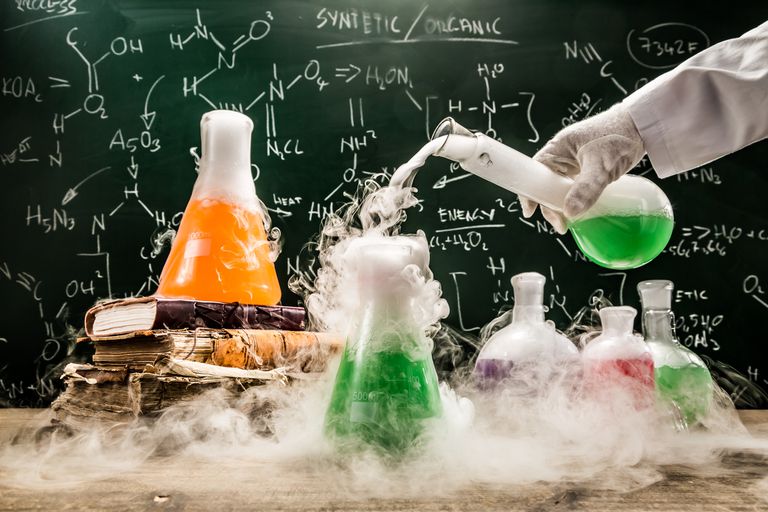 Top 20 competitive exams in India