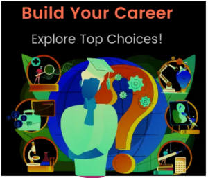 Top Career Options after 12th Class