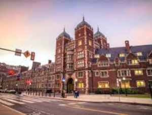 Top MBA in World with GMAT Score