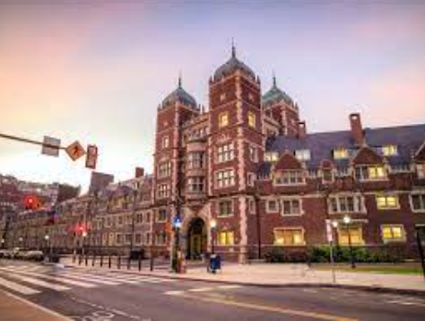 Top MBA in World with GMAT Score
