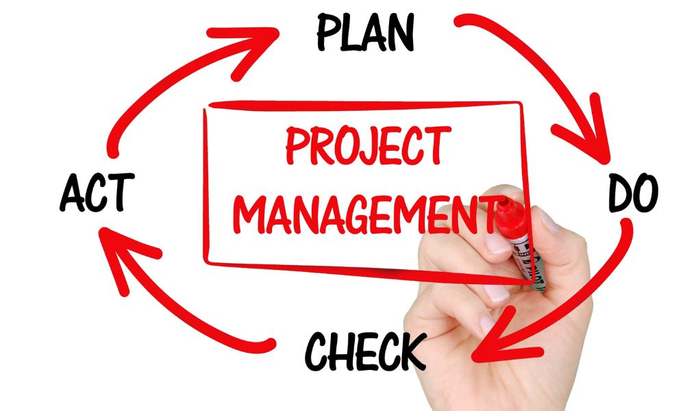 Top Management Colleges in Goa