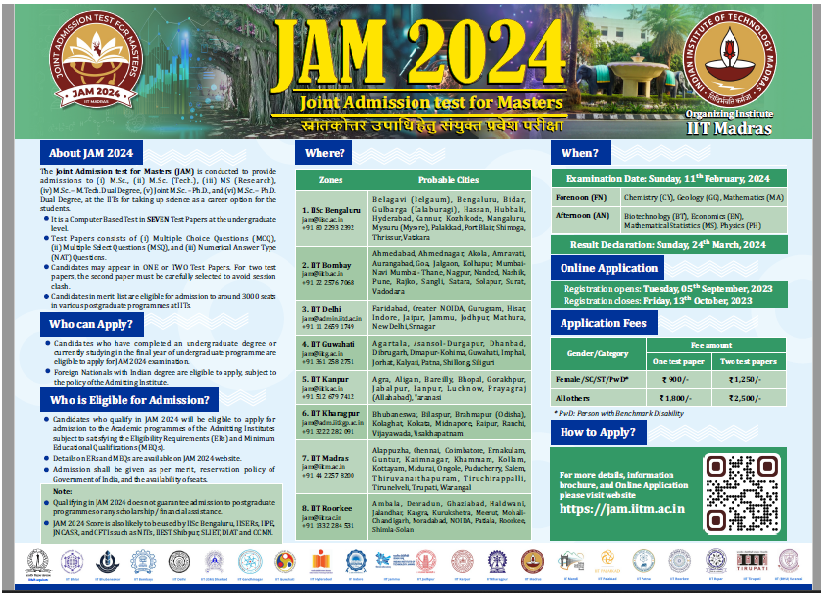IIT JAM 2024 registration extended to 25 Oct 23, latest info and link to apply here