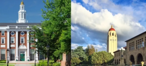 Harvard vs. Stanford MBA : Which to choose for Optimal Success?