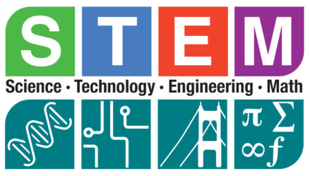 The Benefits of STEM Education for girls at a young age in 2024
