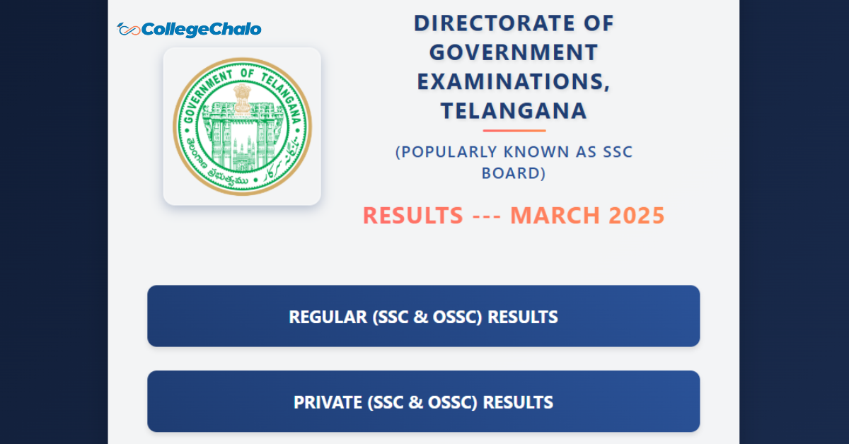 Ts Ssc Result 2025