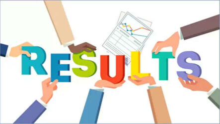 SSLC Result 2025: Check Your Karnataka 10th Results Now on karresults.nic.in