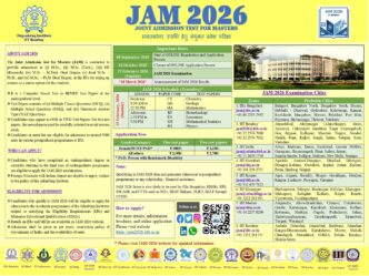 IIT JAM 2026 Application Submission Closes Tomorrow (12 October 2025), All Great Details Here