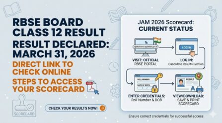 RBSE Class 12 Result 2026 Declared: Everything Students Need to Know
