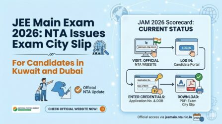 JEE Main Exam 2026: NTA Issues Exam City Slip for Candidates in Kuwait and Dubai