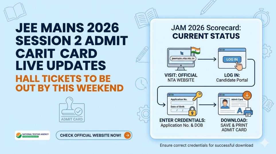 JEE Mains 2026 Session 2 Admit Card Live Updates: Hall Tickets to Be Out by This Weekend