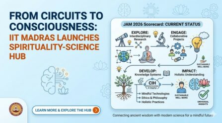 From Circuits to Consciousness: IIT Madras Launches Spirituality-Science Hub