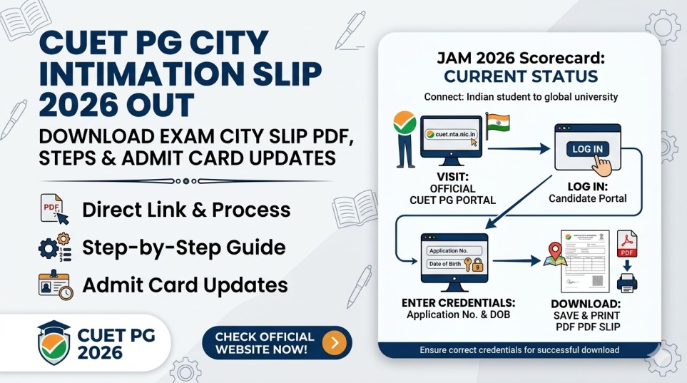 CUET PG City Intimation Slip 2026 Out: Download Exam City Slip PDF, Steps & Admit Card Updates