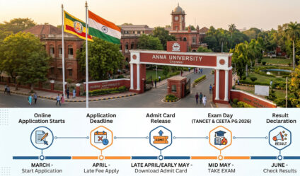 Anna University Extends PG 2026 Registration: TANCET & CEETA PG Dates, Eligibility & Full Guide