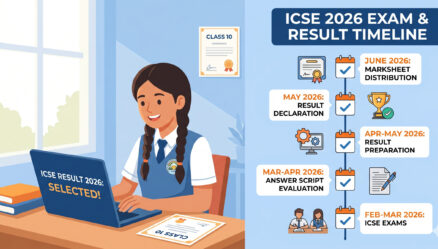 CISCE Class 10 Result 2026: Timeline, Eligibility & Key Dates expected to be declared in May 2026. The official cisce.org and results.cisce.org.