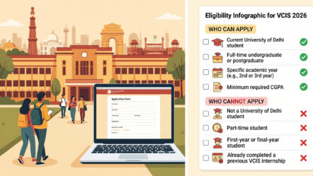 DU VC Summer Internship 2026:is open for UG & PG students Eligibility, Stipend & How to Apply Before May 17