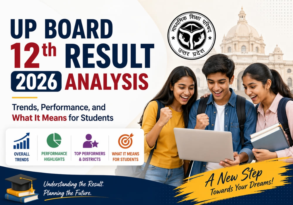 UP Board 12th Result 2026 Analysis: Trends, Performance and What It Means for Students