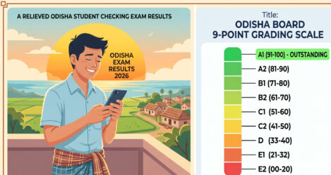 CHSE Odisha 12th Result 2026 expected May 20. Check HSC +2 marksheet link, result date, grading symbols, pass marks