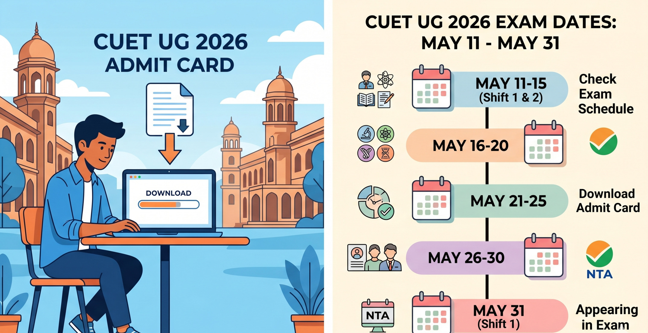 NTA CUET UG Admit Card 2026 – Download Link, Exam Dates & Get exam dates (11–31 May 2026), hall ticket link, Full Guide