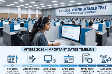 VITEEE 2026: Complete Preparation Guide, Dates & Eligibility, and proven preparation strategies. Updated for 2026.