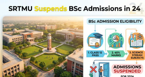 SRTMU halts BSc admissions in 24 affiliated colleges due to faculty and lab shortages. Learn eligibility,