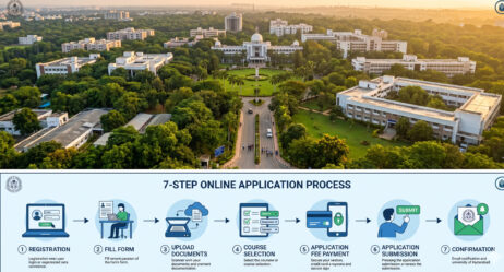 University of Hyderabad PG Admission 2026 last date extended to June 12. Check eligibility, key dates, application process