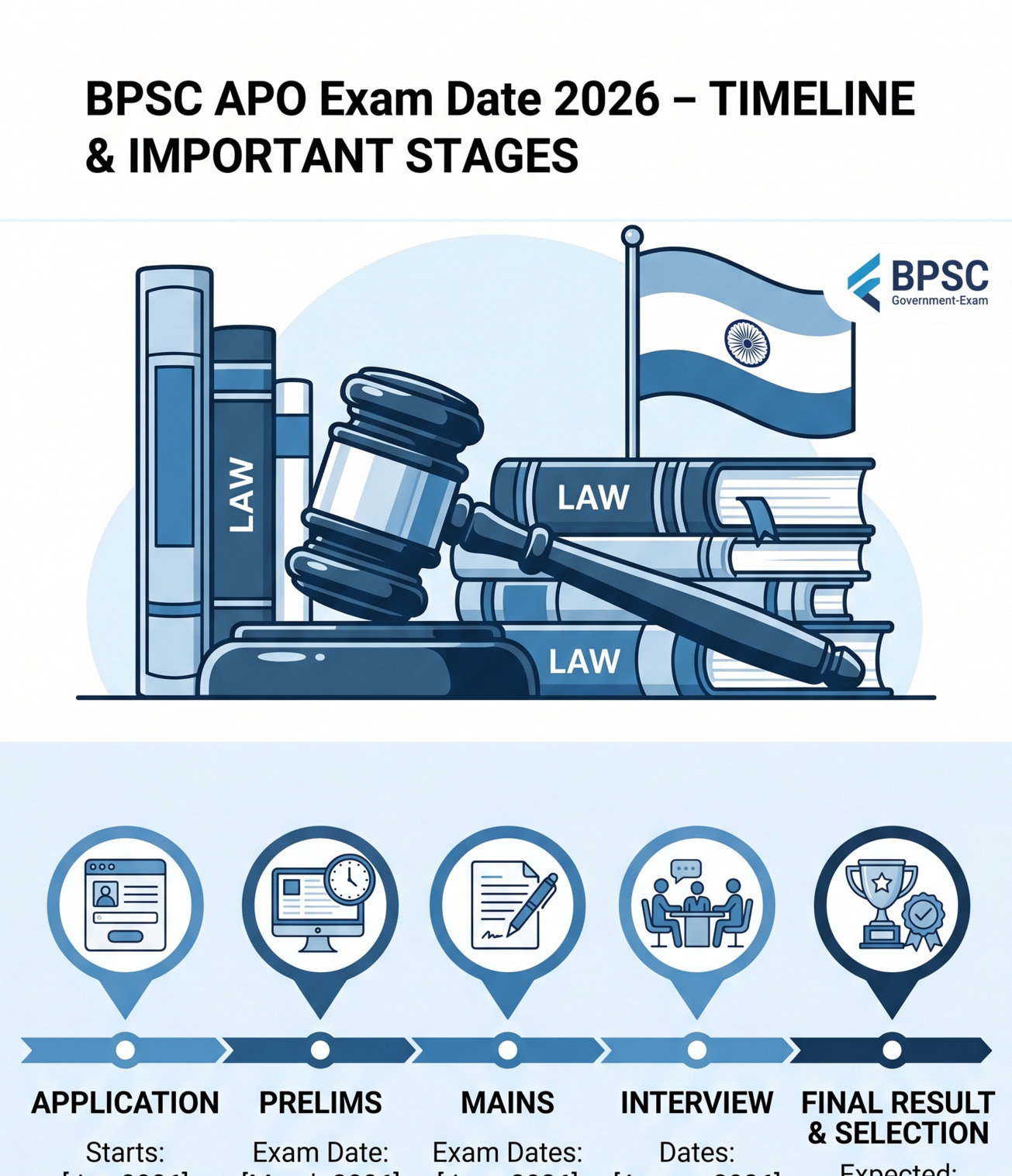 BPSC APO Exam Date 2026 is out — Prelims on 15 July 2026. Get complete eligibility