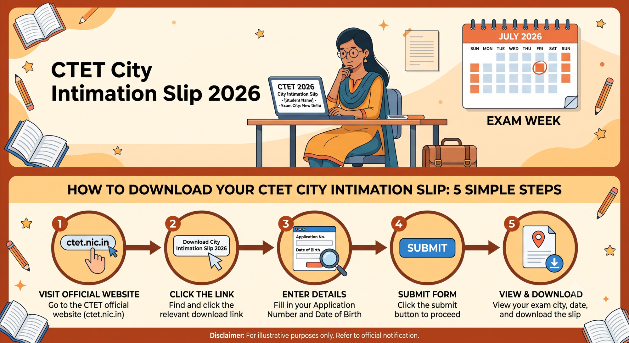 CTET September 2026 city intimation slip releasing soon at ctet.nic.in. Get live updates, exam pattern, passing marks