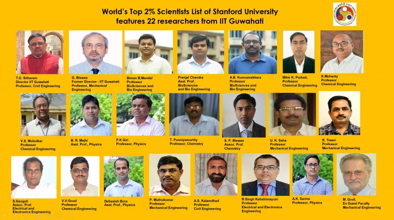 22 researchers from IIT Guwahati feature in great top list