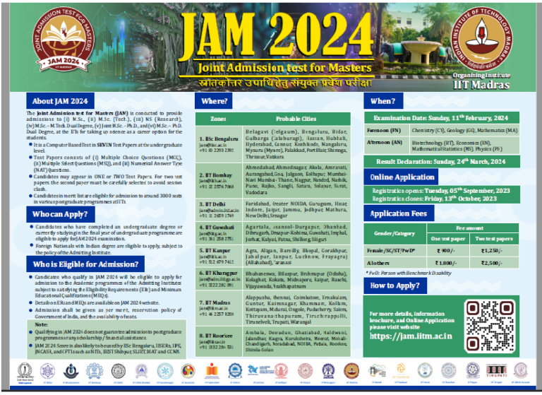 IIT JAM 2024 application correction facility to open on 24 November 2023