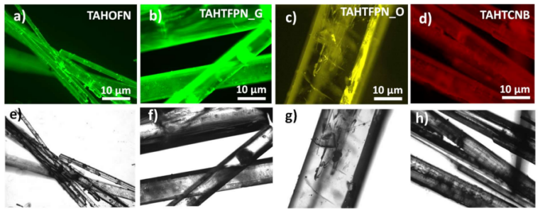 IIT Guwahati researchers conduct research in Color Changing Crystals