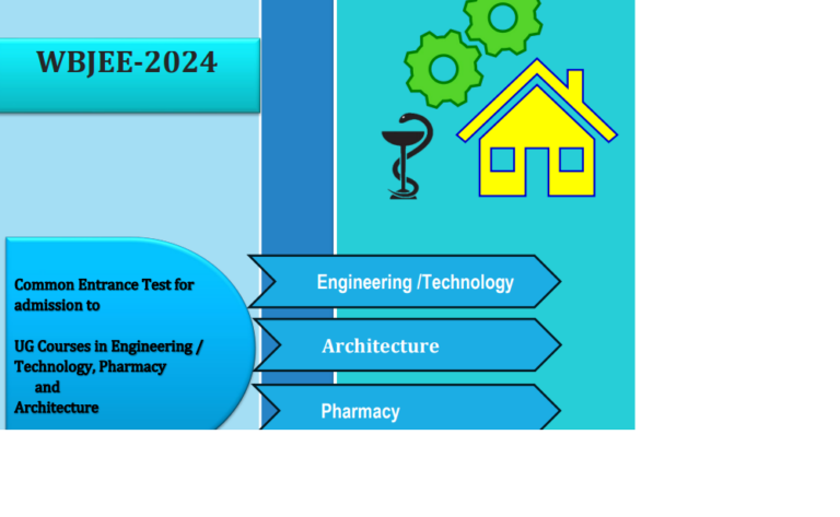 WBJEE 2024 registration extended to 5 Feb 24, Info and Link Avbl Here