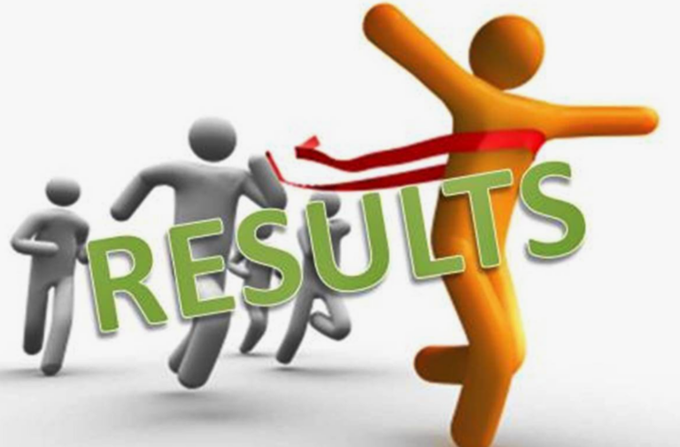 LNMU Result 2024: Direct Link, UG and PG Semester Results Declared