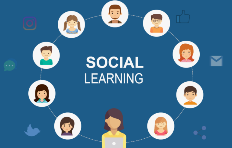 Boost Student Engagement in India:  Best 10 Social Learning theory Strategies