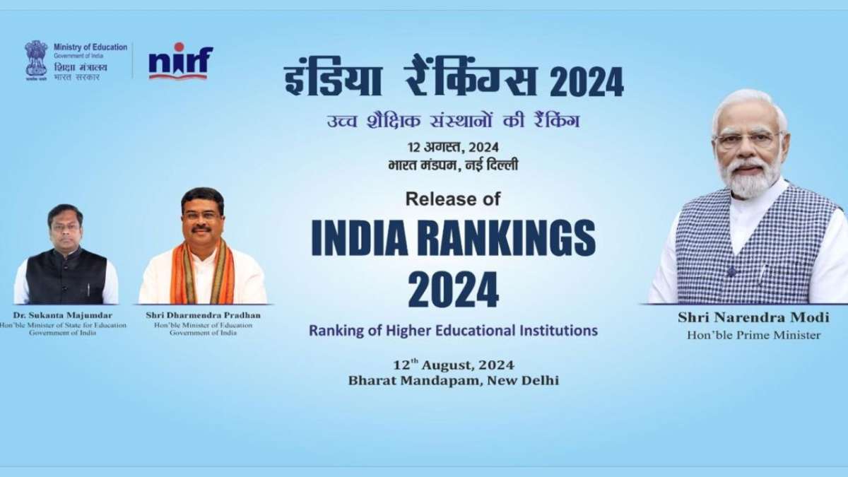 NIRF Rankings 2024 Released Check for Overall Category Institutes