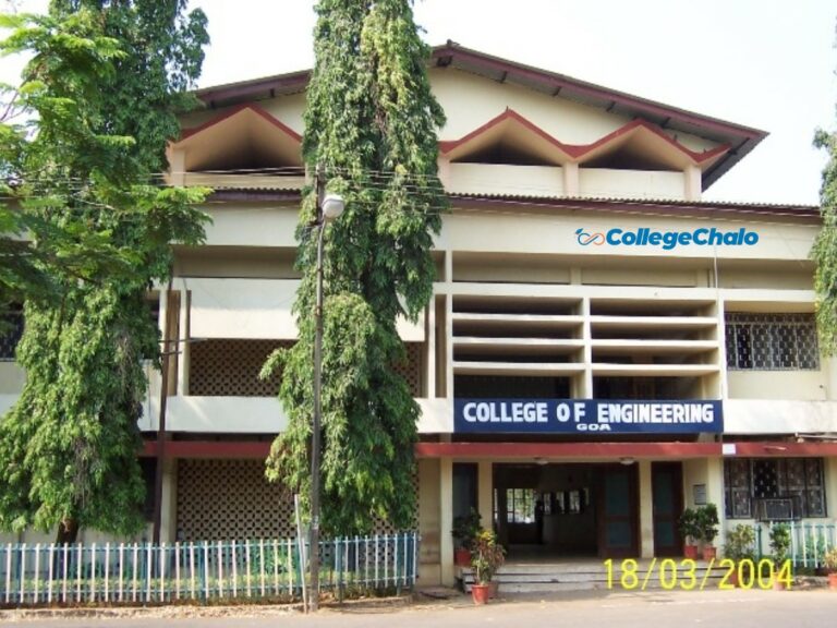 Top 20 MSc Computer Science Colleges in Goa