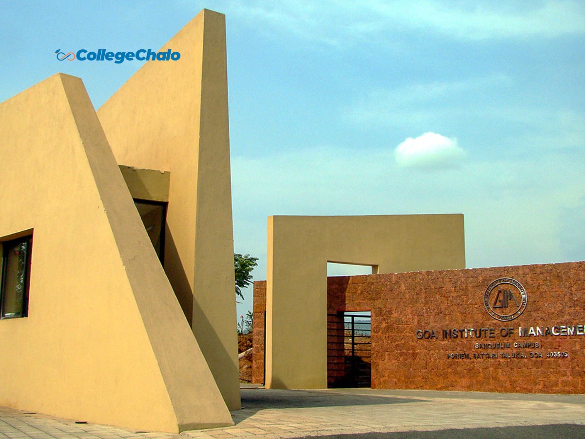 Mba Colleges In Goa