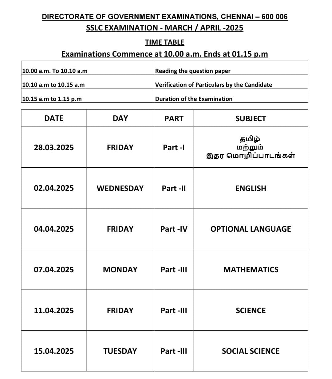 Tamil Nadu Board Exams 2025