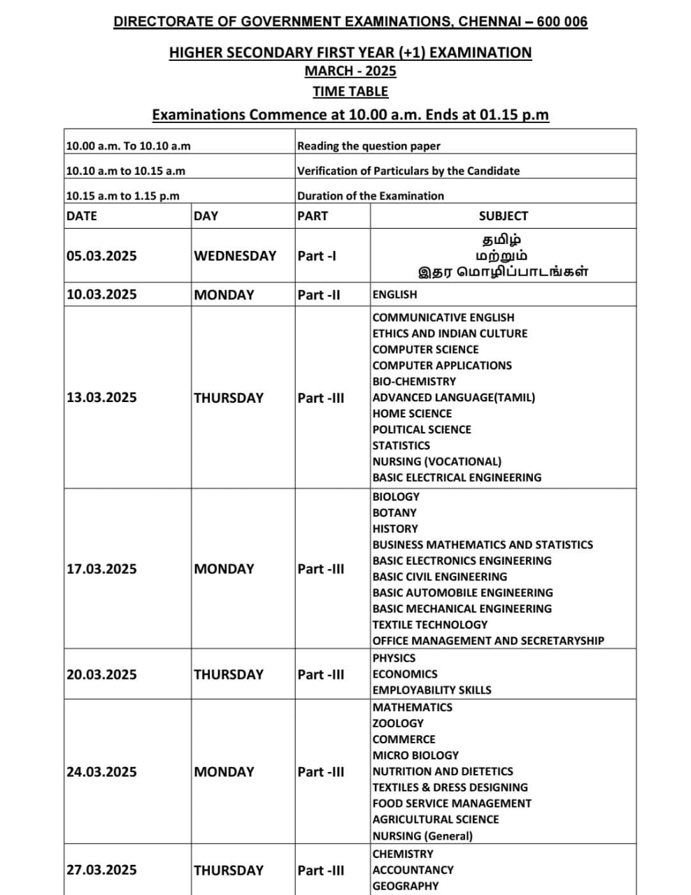 Tamil Nadu Board Exams 2025 Schedule