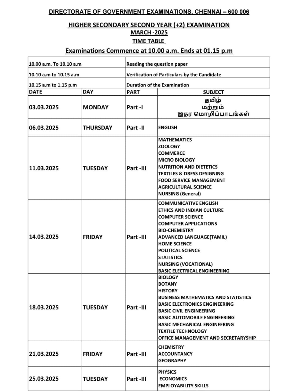 Tamil Nadu Board Exams Schedule 2025