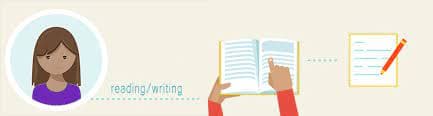 Reading Writing Learning