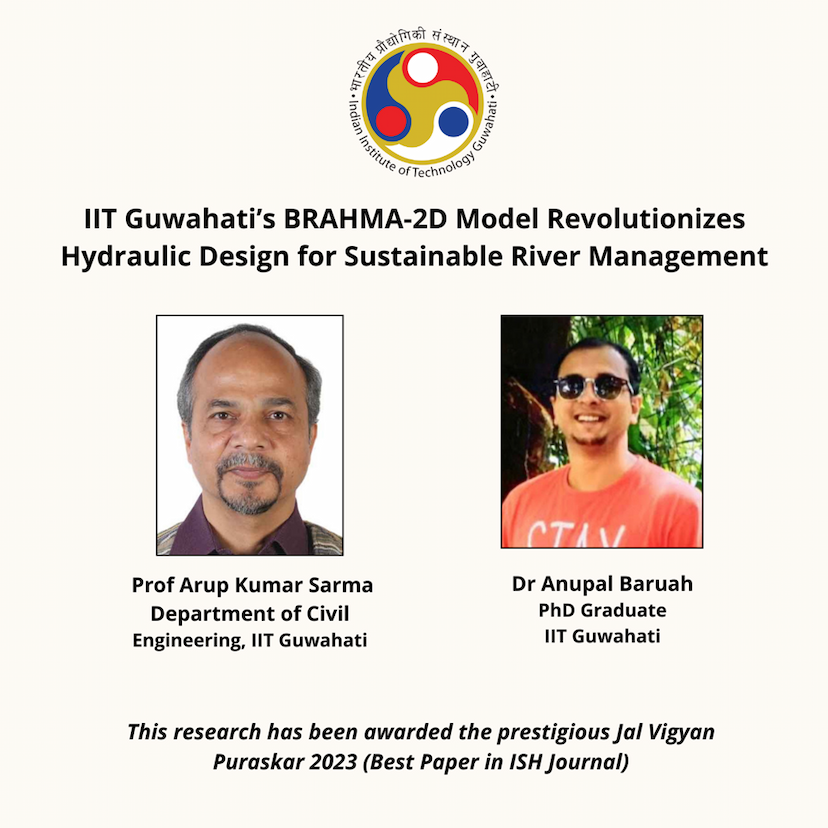 IIT Guwahati