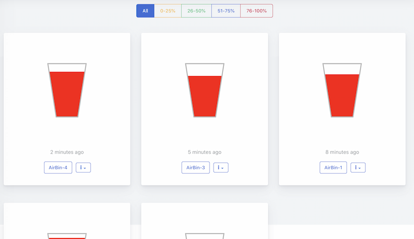 IIT-M incubated startup