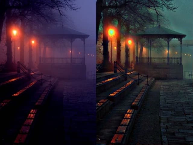 IIT Madras researchers