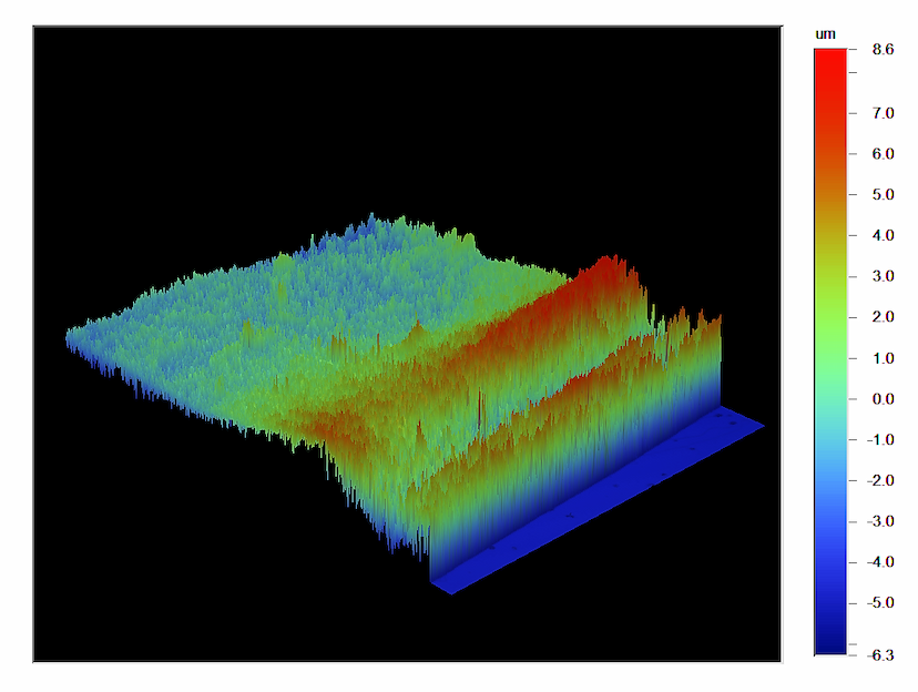 IIT Madras researchers