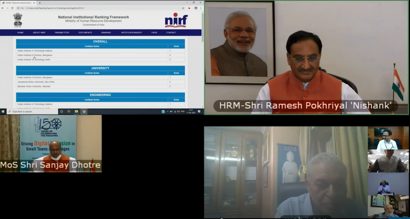 Achievements of IIT Madras