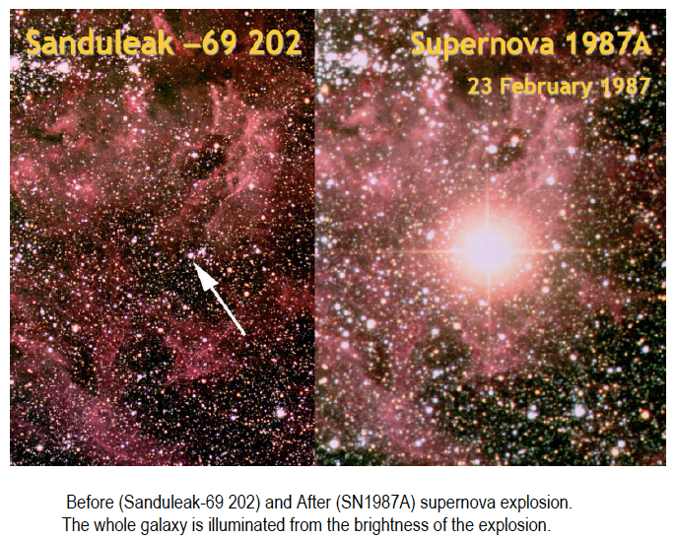 Researchers from IIT G