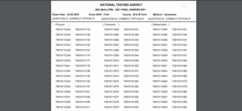 JEE Mains 2021 Feb Exam